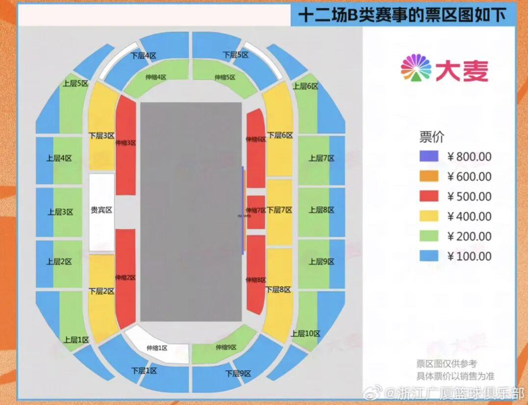 票务公告｜3月11日主场对阵南京同曦球票，将在4日中午12:18开售！