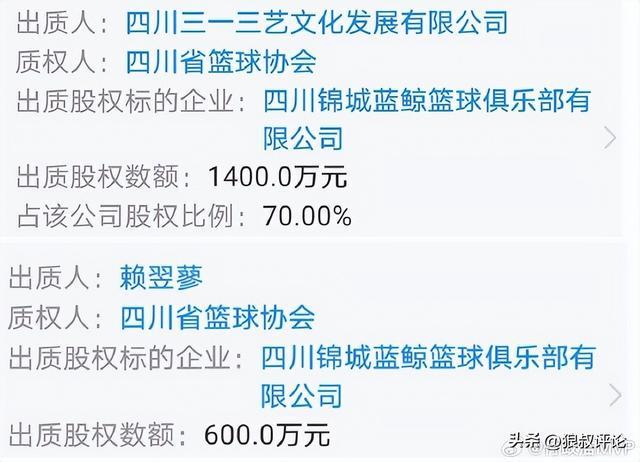 暂时获救!四川男篮质押股权向省篮协借款偿还球员欠薪和本赛季运