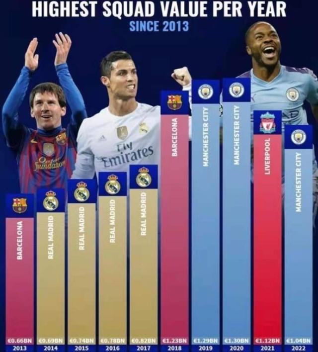 1647301918235080588.jpg 华体会体育-【早报】争冠白热化!曼城爆冷战平,利物浦球迷滑跪!